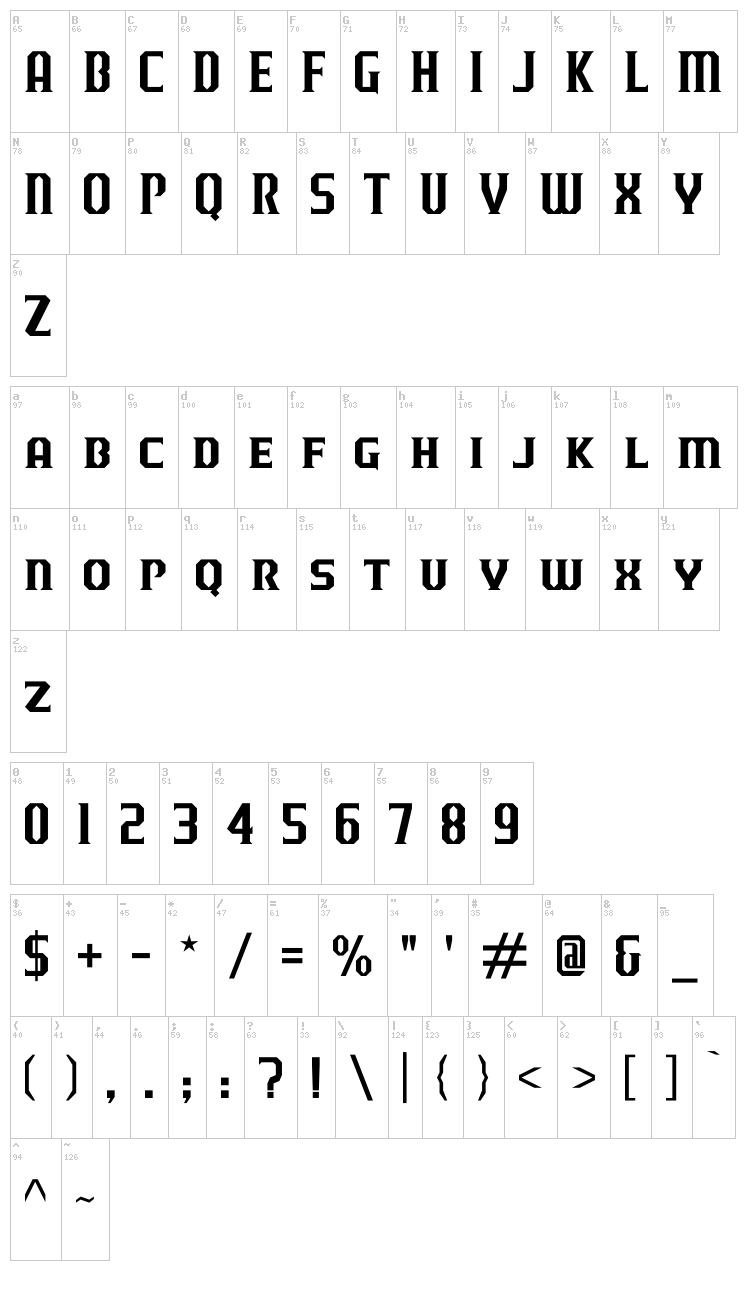 J-LOG Razor Edge font map